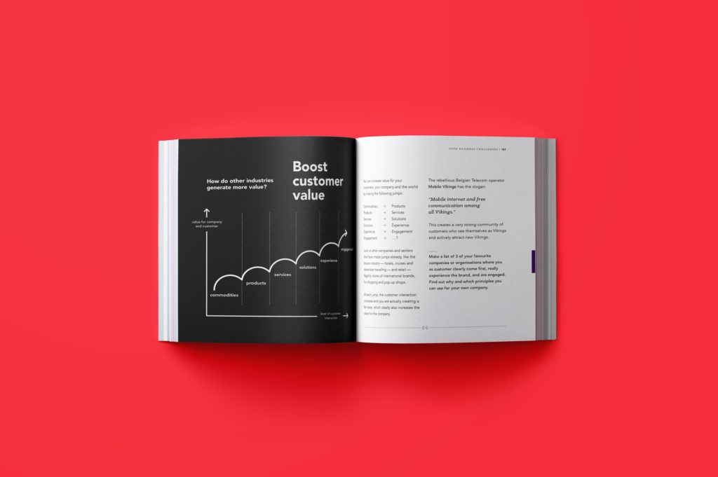 typografie boek, vormgeving boek, lay-out boek, boek vormgeven Antwerpen, boekontwerp, illustratie boek, Antwerpen, grafisch bureau Antwerpen, data-visualisatie, schema boek, boek maken Antwerpen